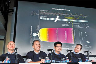 爱因斯坦会吓一跳 研究者讲述引力波探测背后的故事