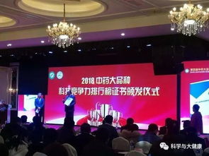 康妇炎胶囊荣获 2018年中药大品种科技竞争力排行榜上榜产品 荣誉