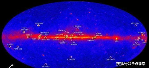 有科学证据表明,反物质来源于脉冲星而非暗物质